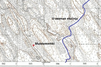 Loimola kaakko muistomerkki_03 Peruskartta, U-aseman etulinjan kulku suhteessa muistomerkkiin