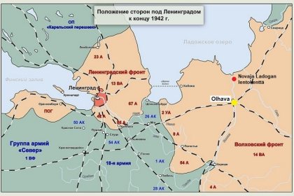 Novaja Ladogan lentokenttä_04 Rintamatilanne Leningradin ympäristössä vuonna 1942