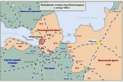 Olhavan kaupunki_07 Rintamatilanne Leningradin ympäristössä vuonna 1942