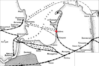 Kobona_01 Elämän tien logistiset reitit tammikuussa 1943 tapahtumeen Leningradin saarron murtamisen jälkeen