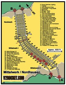 Mittelbau-Dora luolasto