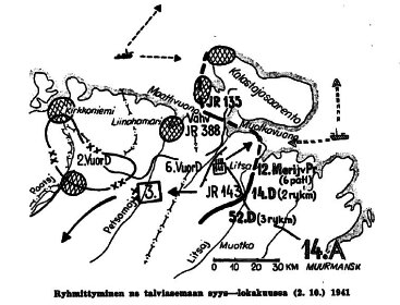 Litsajoen etulinja talviasemat